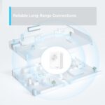 Hub Inteligente TP-LINK H100 interconecta dispositivos compatibles - Imagen 4