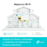 Extensor Power Line TP-LINK TL-WPA7617 Kit - Imagen 3
